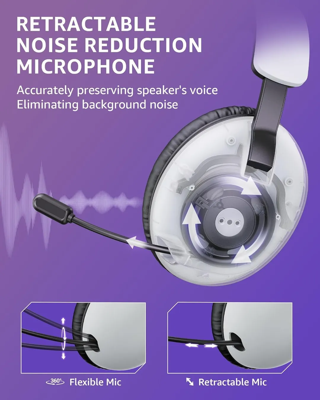 Marcas Genéricas - Diadema Gamer Oputik inalámbrica para PS4 / PS5 / Móvil / PC - Baja Latencia