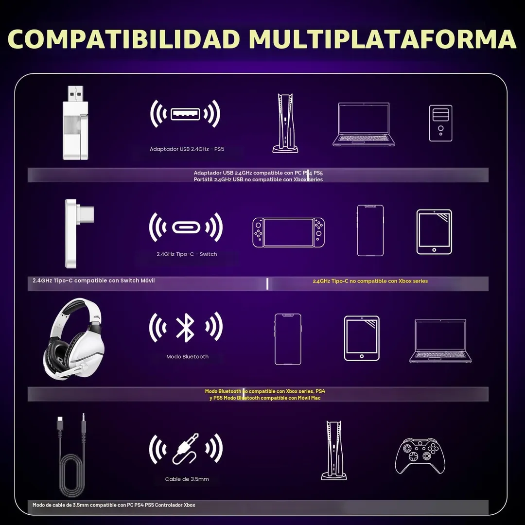 Marcas Genéricas - Auriculares Inalámbricos WolfLaws TA-2000 Multiplataforma