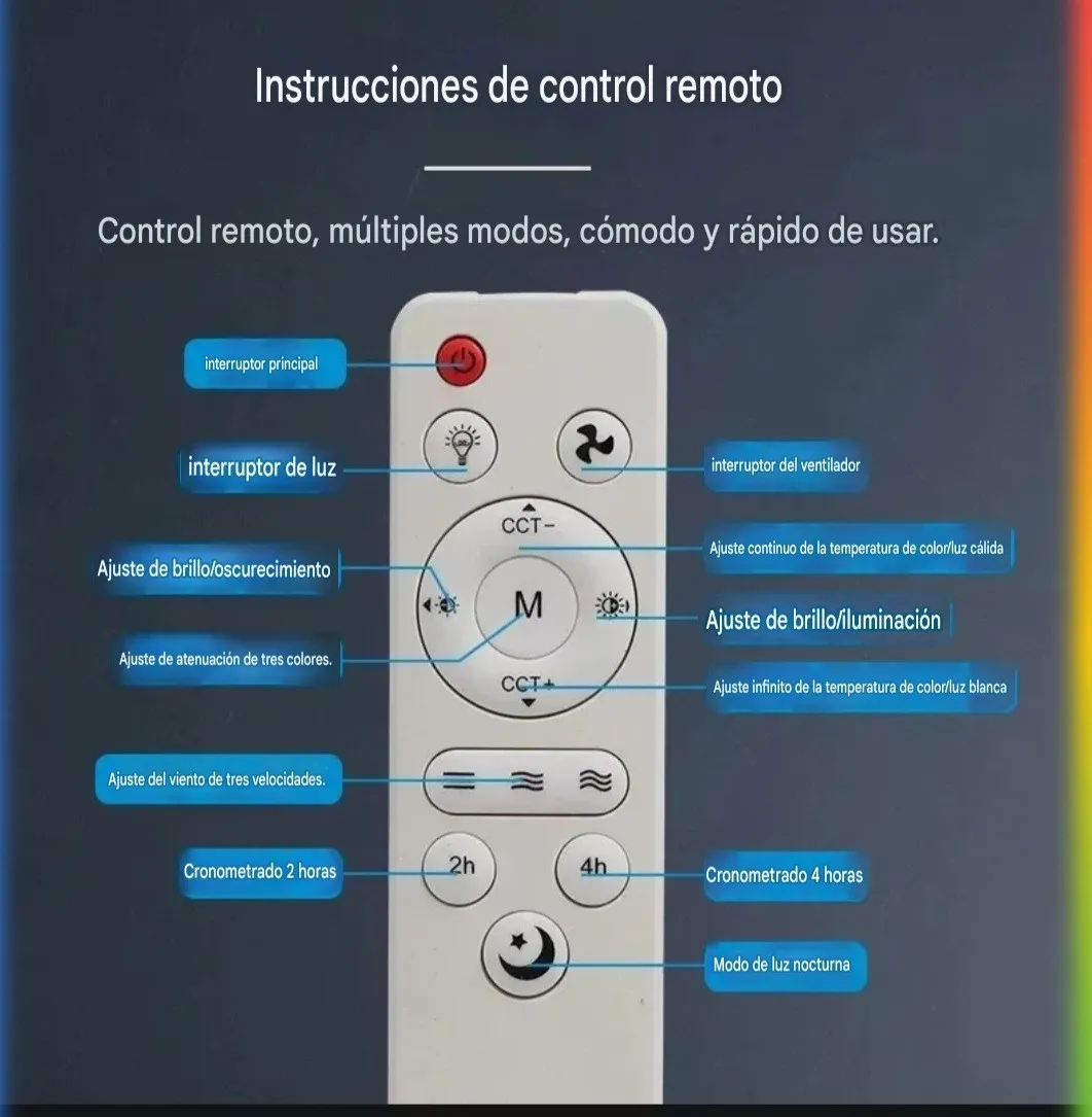 A. VENTILADOR DE TECHO 40W