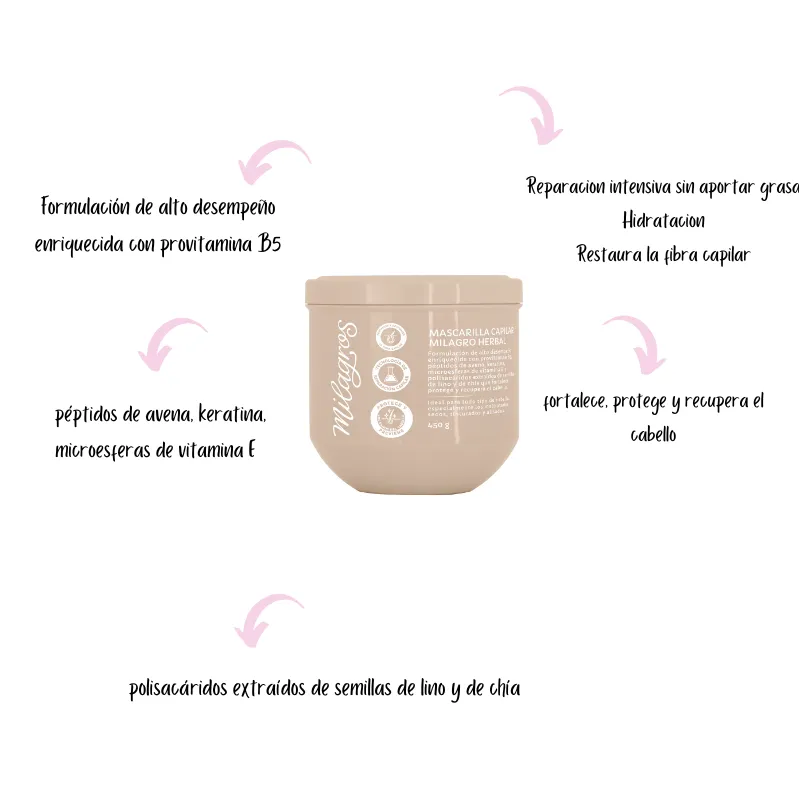 Milagros - Mascarilla herbal capilar milagros 