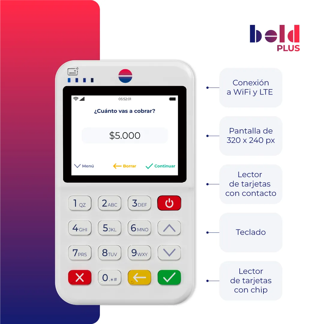 DATAFONO CON DATOS-BOLD PLUS