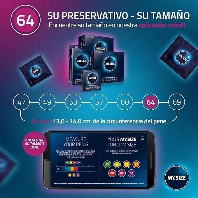 Condones MY SIZE 64*3 CND429SS