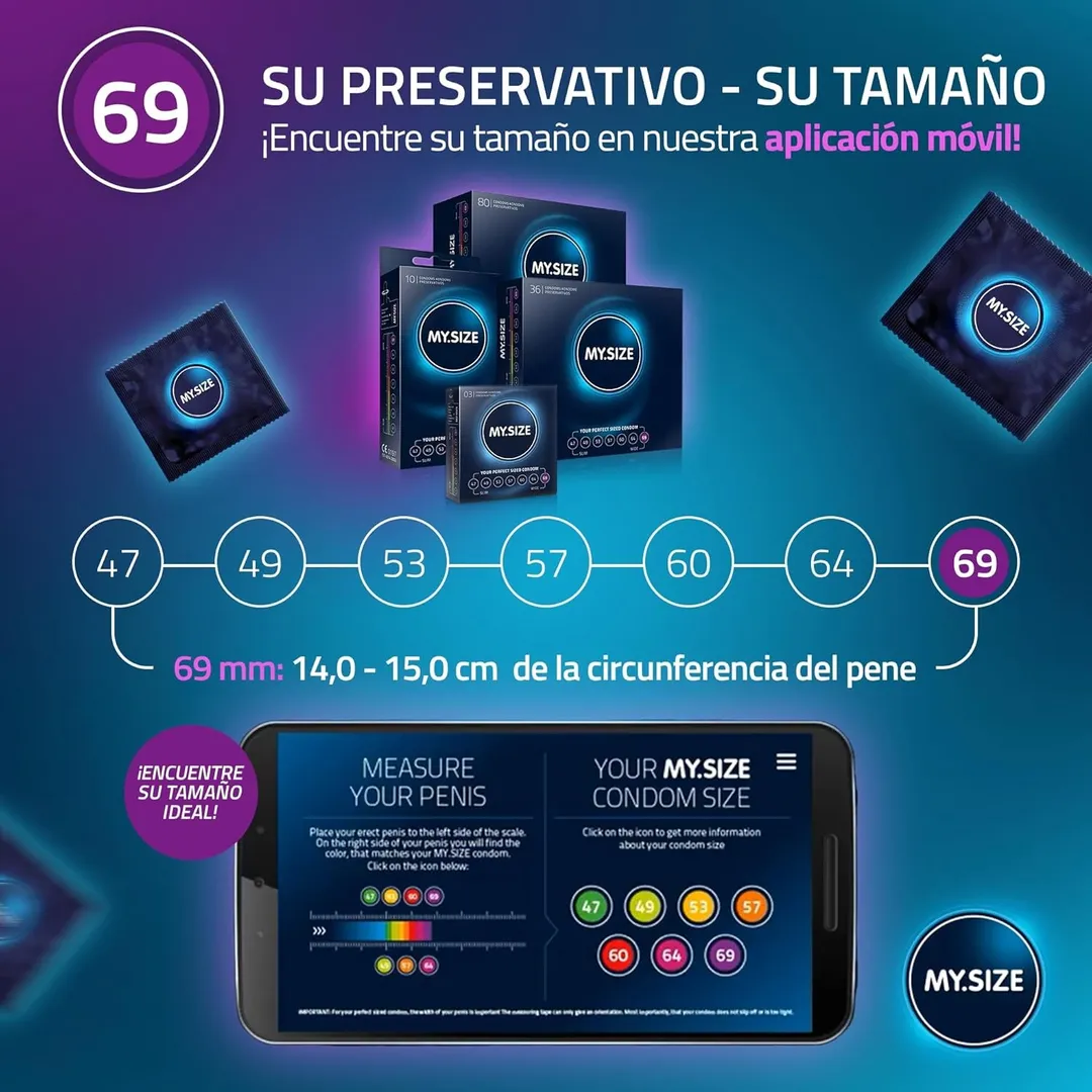 Condones MY SIZE 69*3 CND290SS