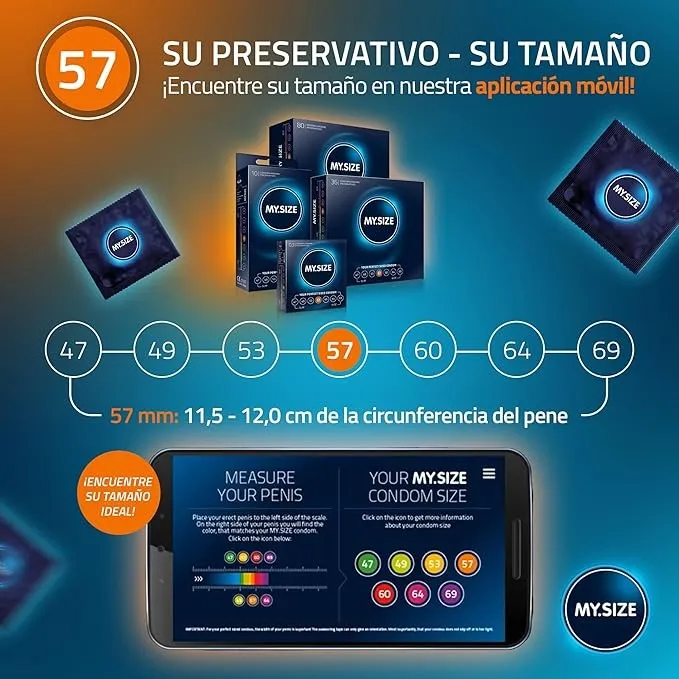 Condones MY SIZE 57*3 CND456TC