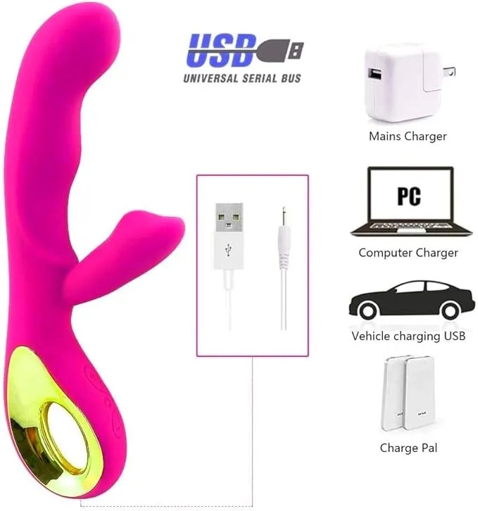 Vibrador RABBIT BIOMEDICO 20/10/3CM 10V USB (FUCSIA) VBR1257DH