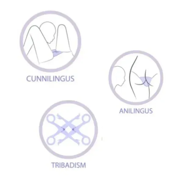 Condones UNIQ PARA SEXO ORAL MASCARILLA FACIAL*3 CND457TC