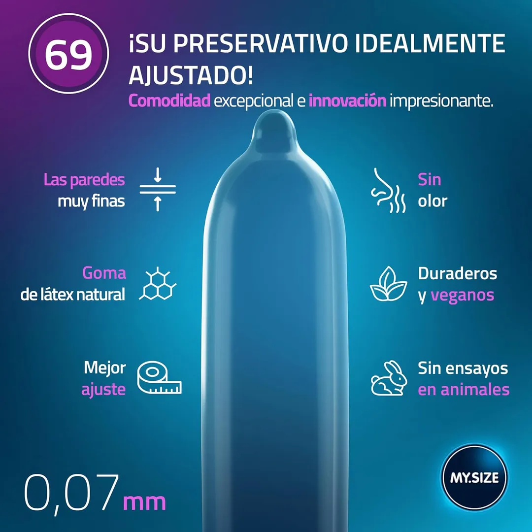 Condones MY SIZE 69*3 CND290SS