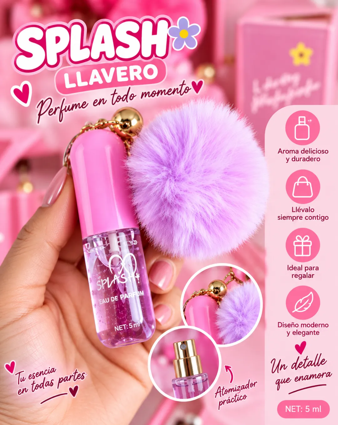 Perfume Con Llavero