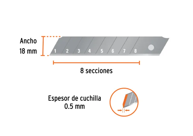 Estuche con 10 cuchillas SK4 de 18 mm para cutter, TRUPER