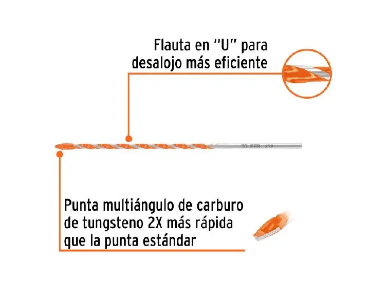 BROCA MULTIMATERIAL 5/32 *6"