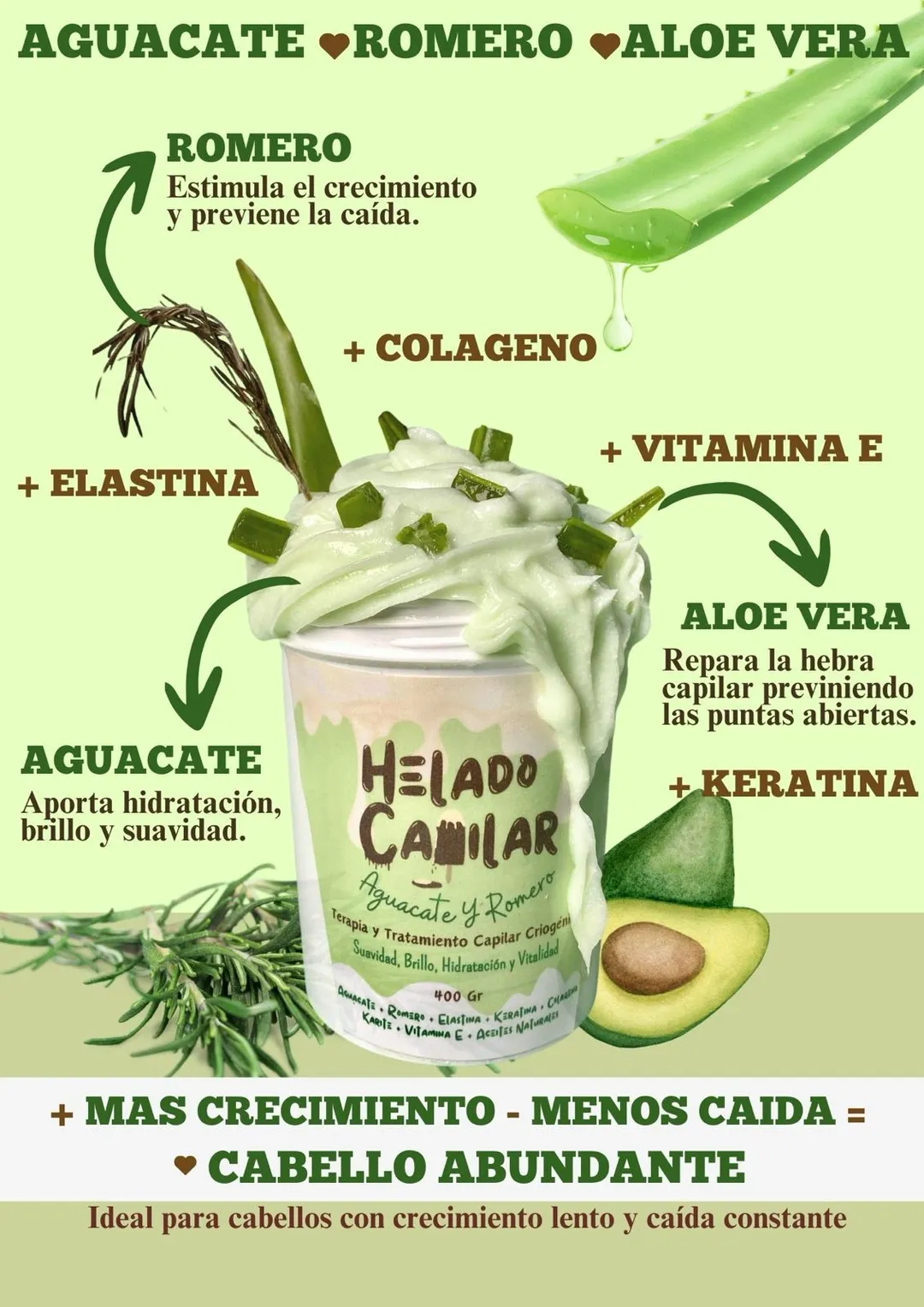 Helado capilar , recuperaa tu cabello